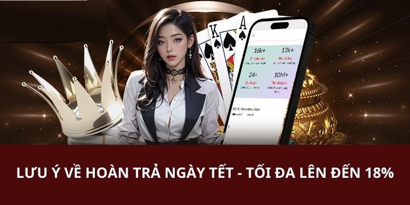 Lưu ý gửi đến các bạn khi tham gia sự kiện hoàn trả 18%